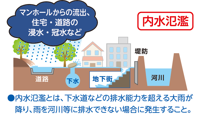 洪水 福岡市総合ハザードマップ